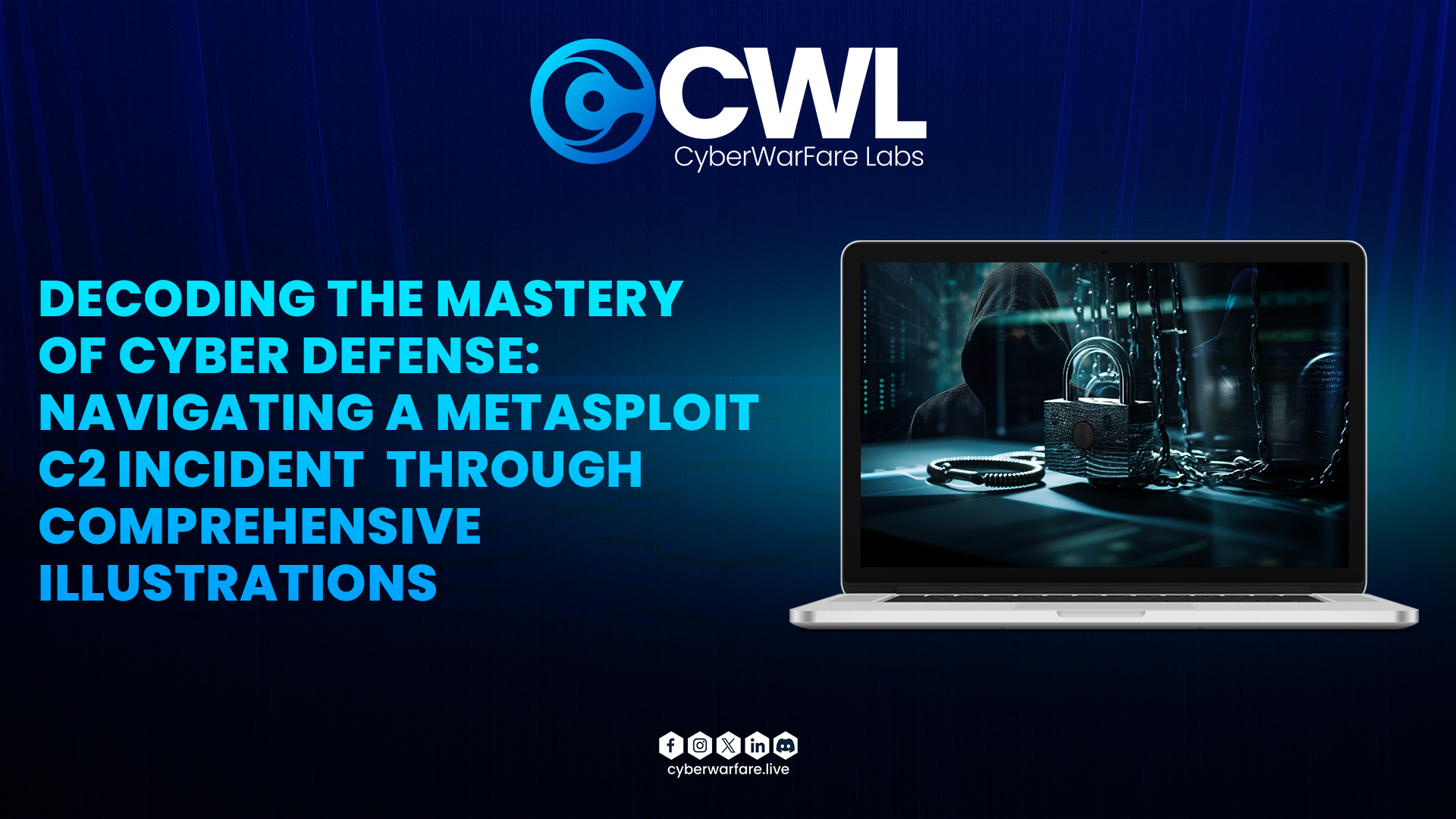 Decoding the Mastery of Cyber Defense: Navigating a Metasploit C2 Incident  through Comprehensive Illustrations