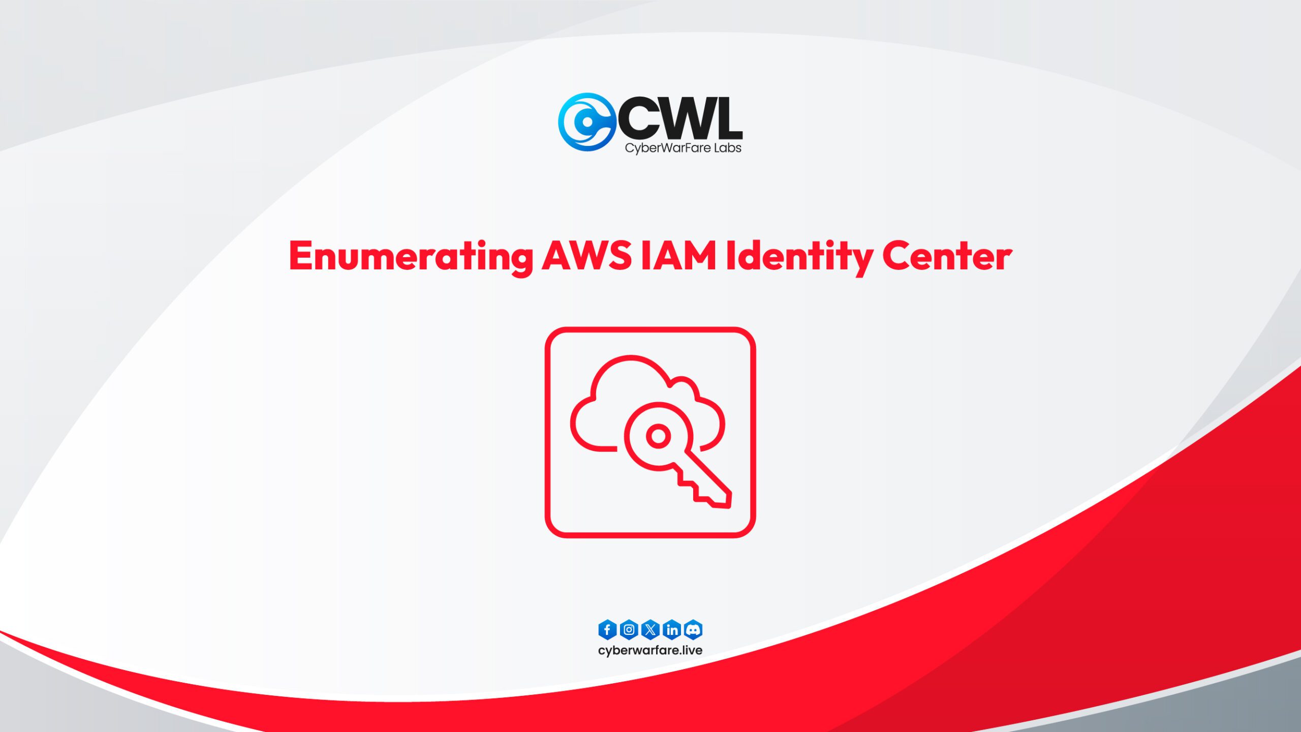 Enumerating AWS IAM Identity Center