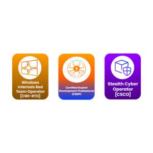 Advanced Evasion Edition: Exploit Development & Stealth Operations
