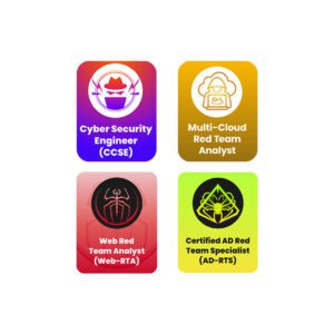 Advanced Penetration Tester Edition: Cloud, Web & Network Hacking