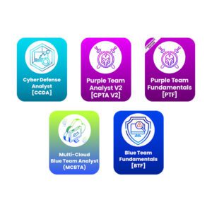 Blue Team Hunter Edition: Defending Cloud, Network & Endpoints