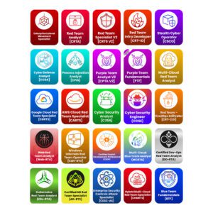 Elite CyberWarFare Edition