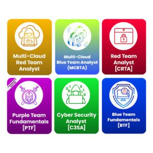 Ethical Hacking Track