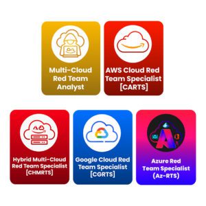 Offensive Cloud Security Track