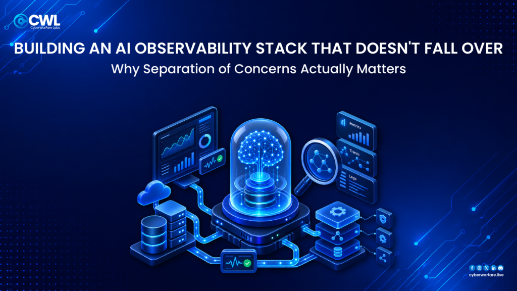 AI Security Training with Labs